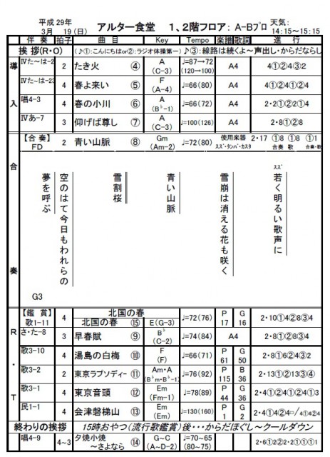 音レクプログラム